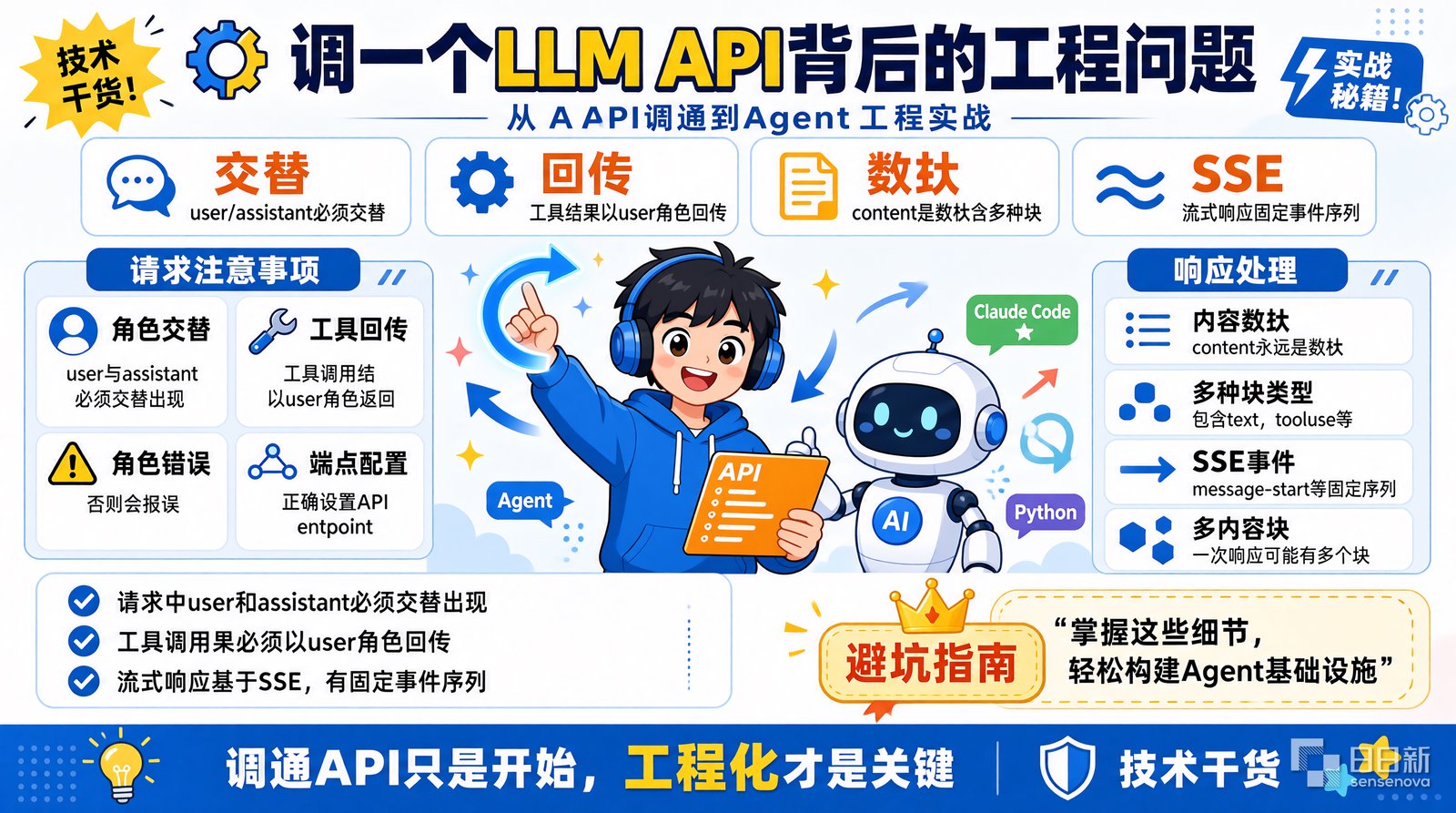 【Agent】调一个LLMAPI背后的工程问题