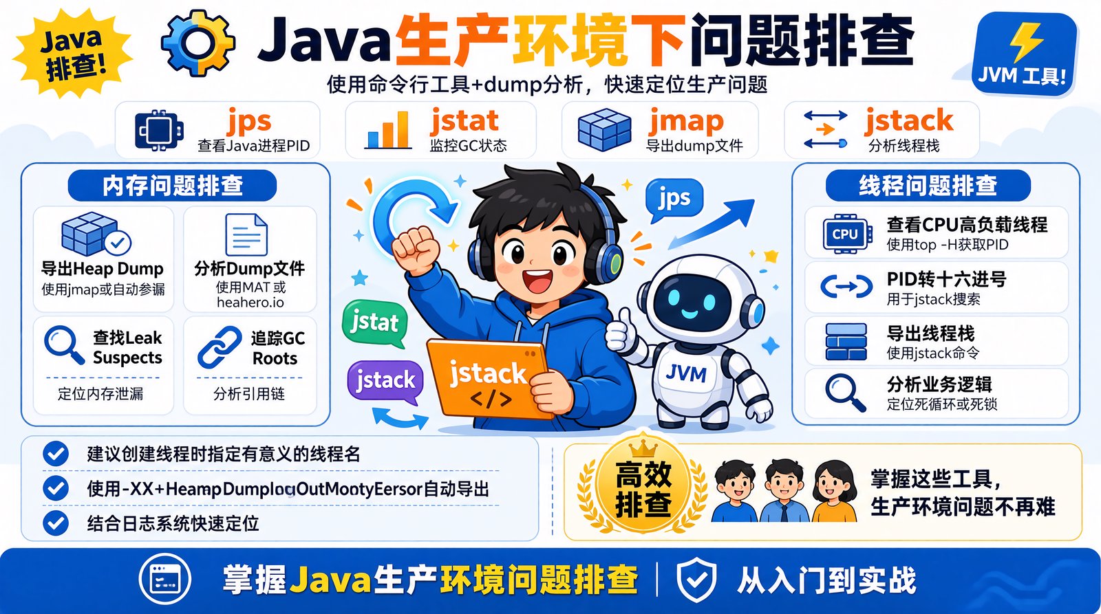 Java生产环境下问题排查